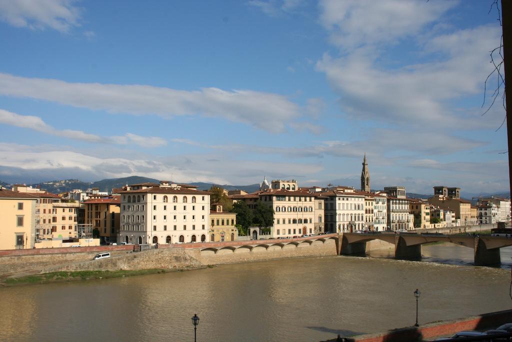 My Boutique In Florenz